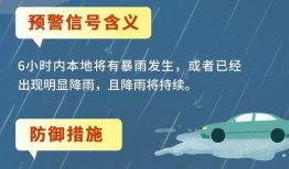 暴雨热点爆料新闻视频